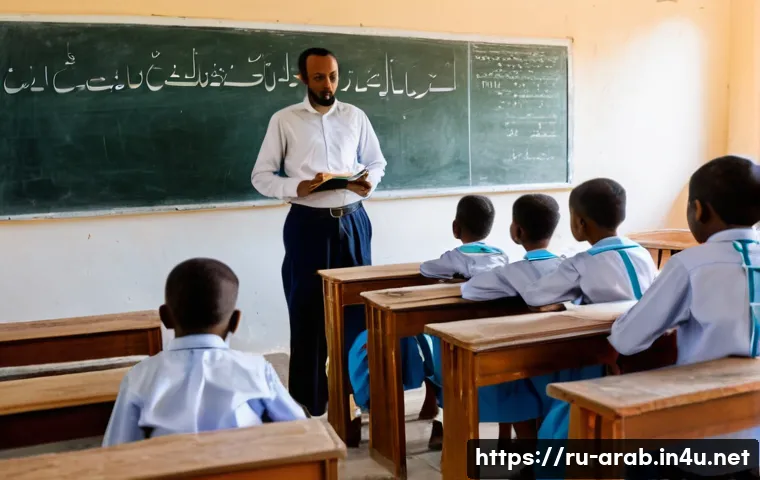 Удивительные факты о странах, где арабский язык – главный ключ к культуре и бизнесу 4 아랍어 사용 국가 목록 관련 이미지 2